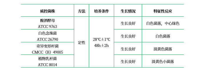WL營(yíng)養(yǎng)瓊脂